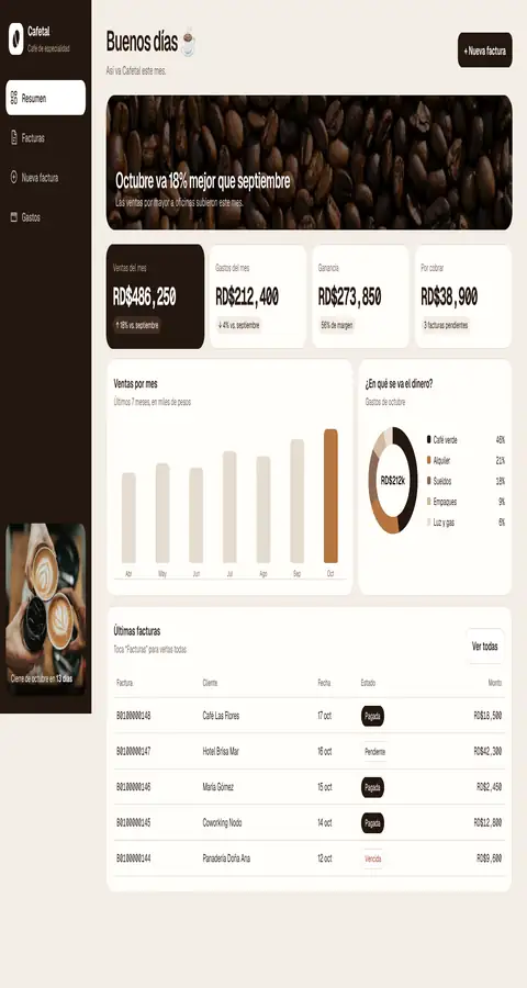 Cafetal